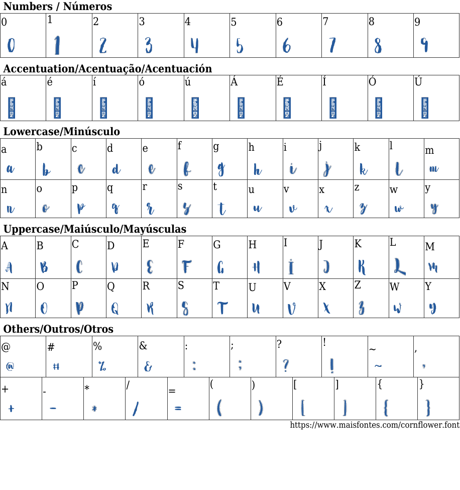 Cornflower Free Font Download MaisFontes