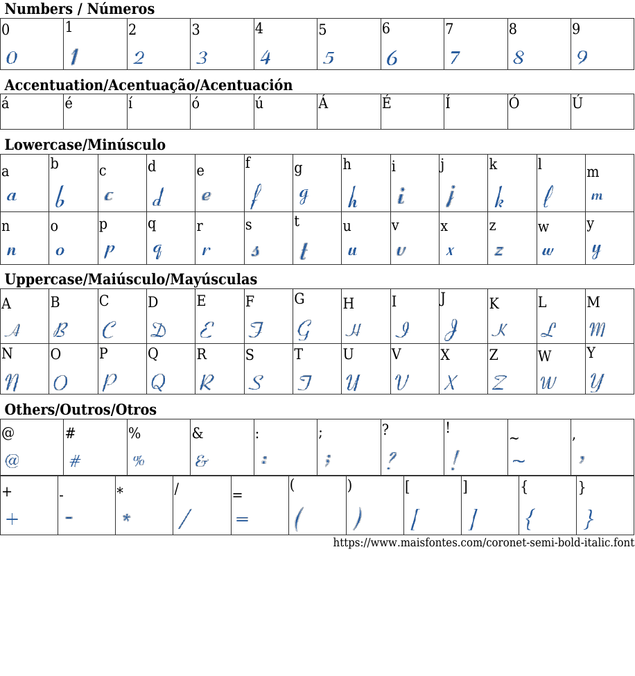 SemiBold Italic Baixar Fonte Grátis MaisFontes