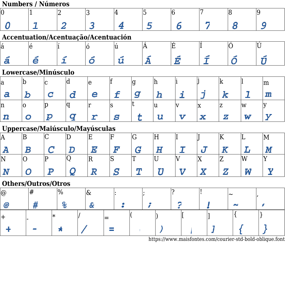 Courier Std Bold Oblique Free Font Download MaisFontes