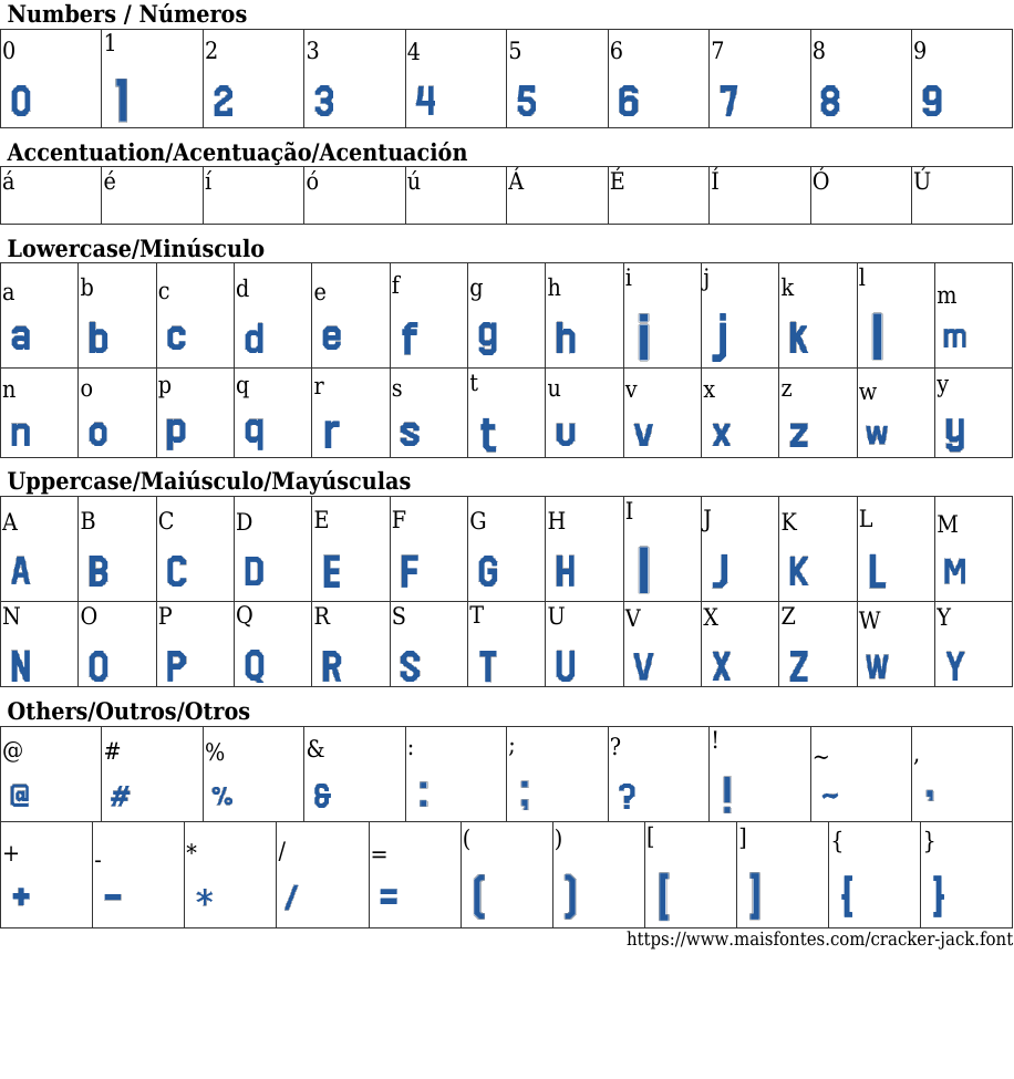 Cracker Jack Free Font Download MaisFontes