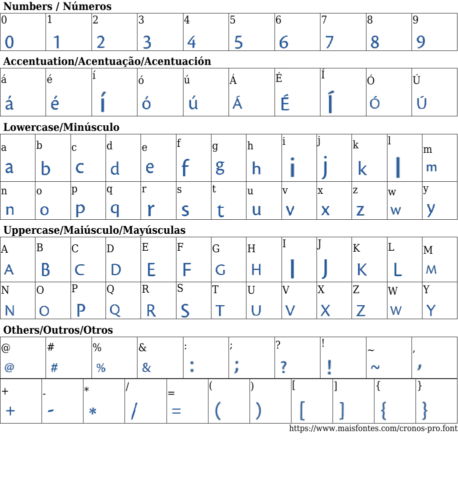 Cronos Pro: Free Font Download MaisFontes Cronos Pro: Free Font Download MaisFontes