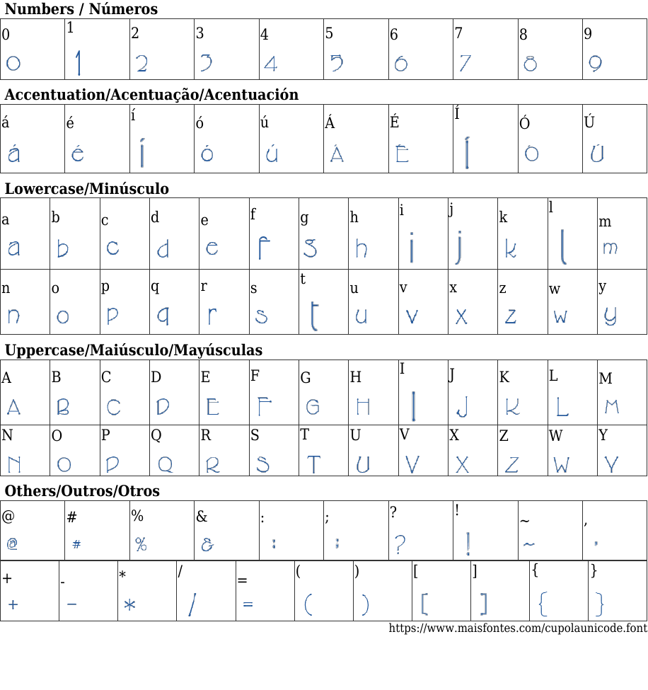 Cupola Unicode Baixar Fonte Grátis MaisFontes