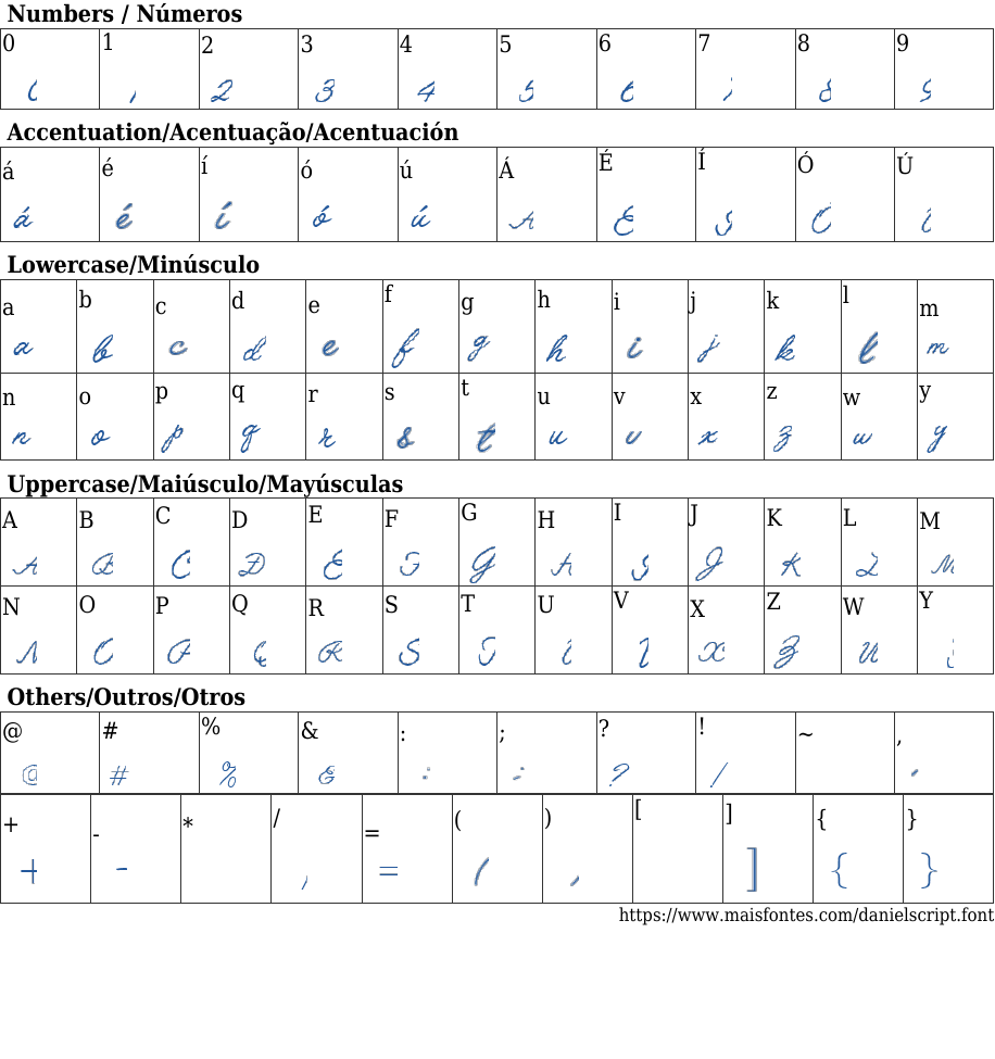 Daniel Script: Baixar Fonte Grátis | MaisFontes