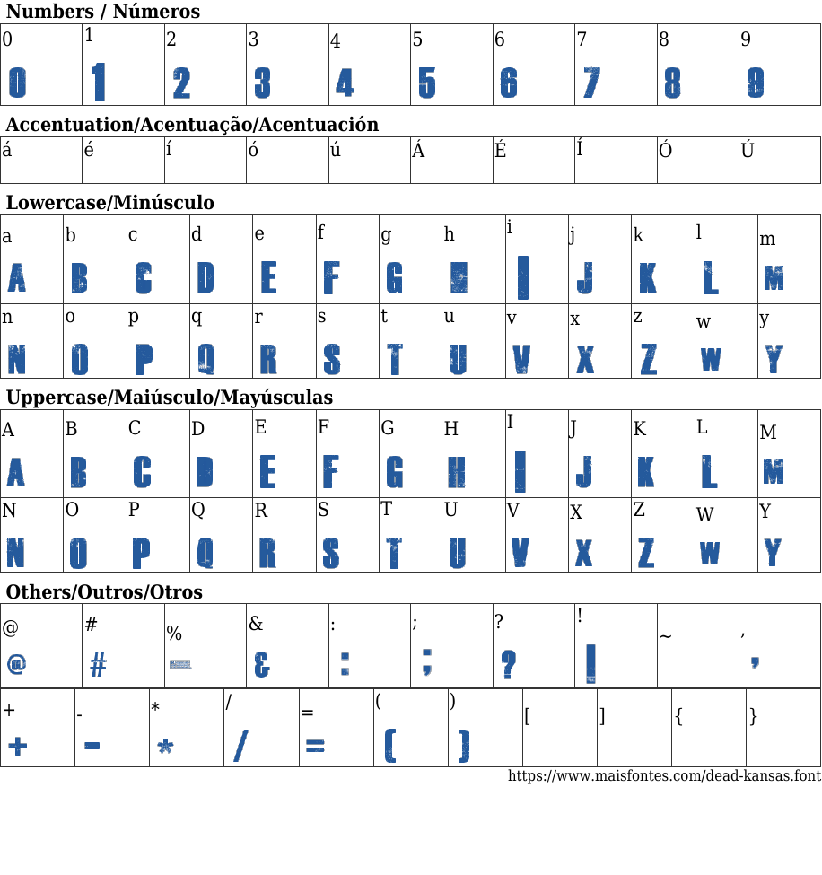 Dead Kansas Baixar Fonte Grátis MaisFontes