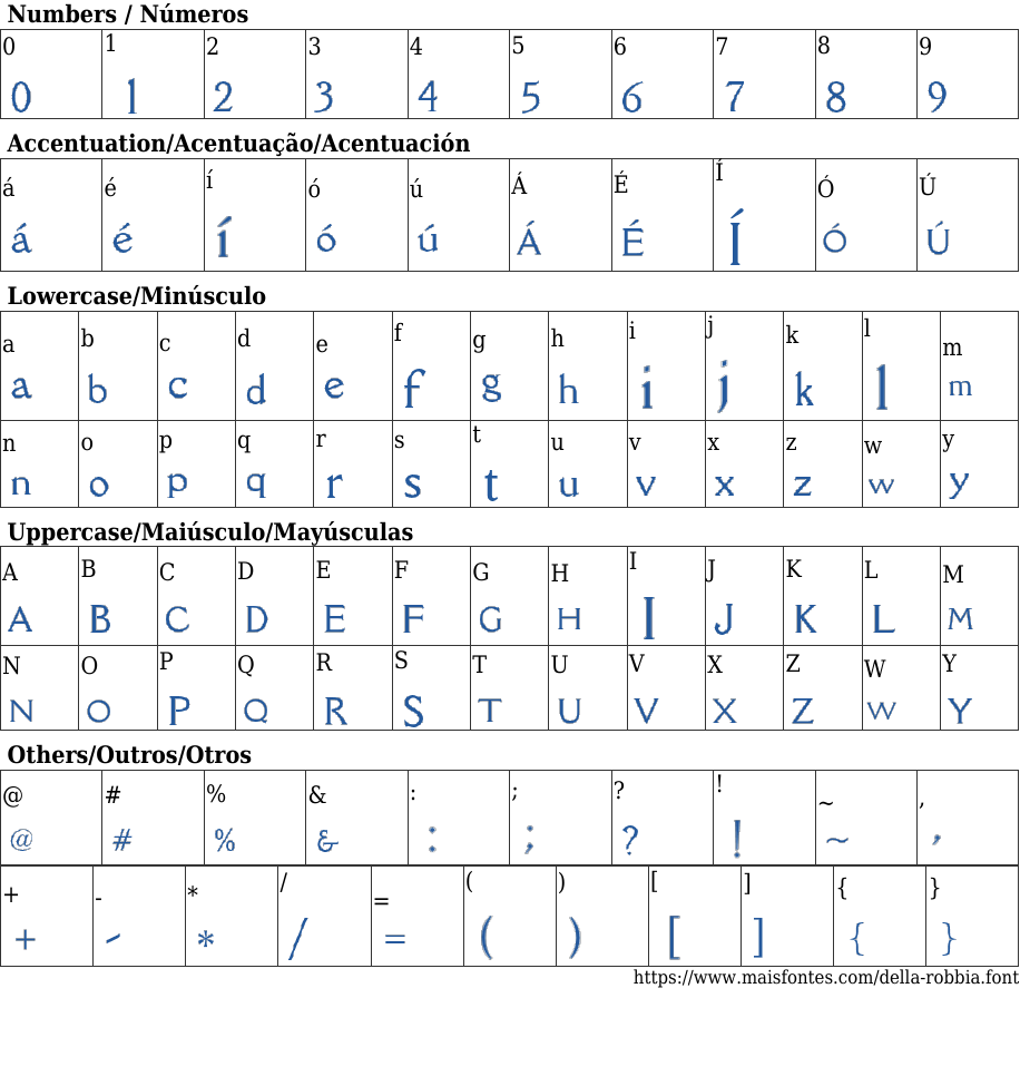 Della Robbia Free Font Download MaisFontes