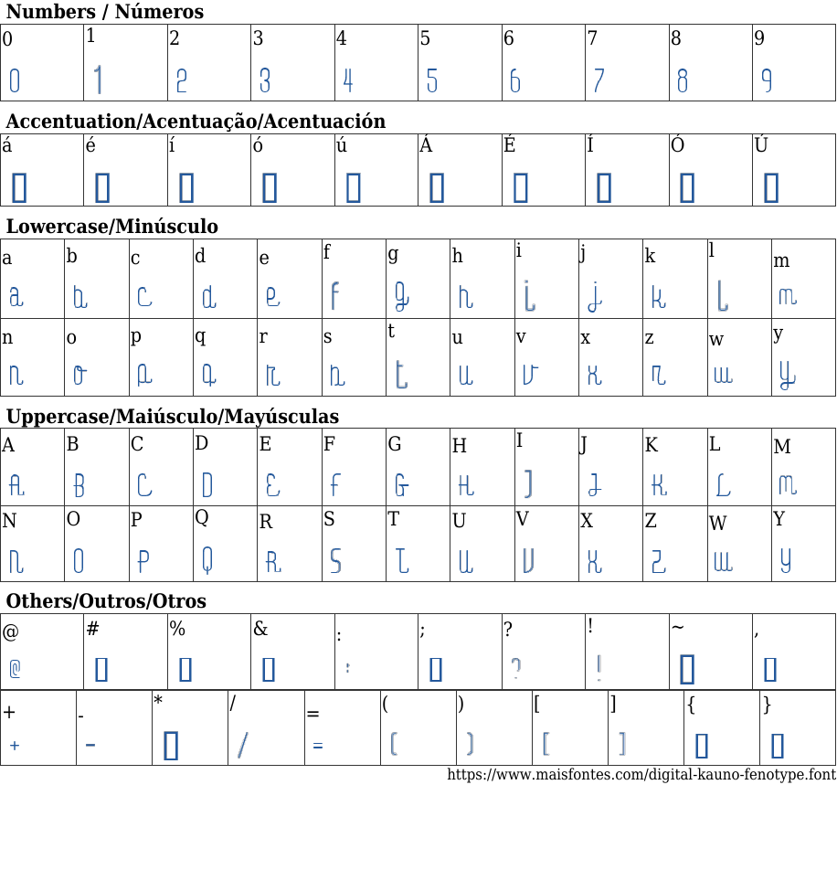 Digital Kauno fenotype Free Font Download MaisFontes