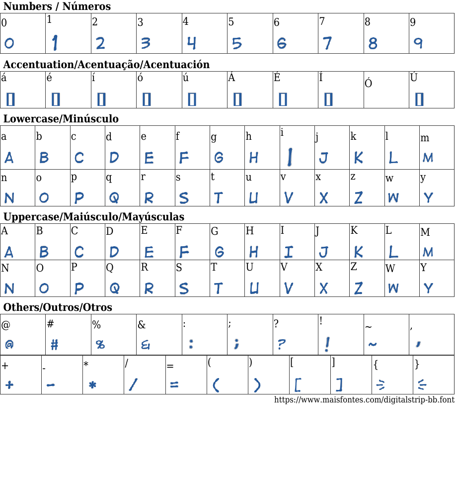 DigitalStrip BB Free Font Download MaisFontes