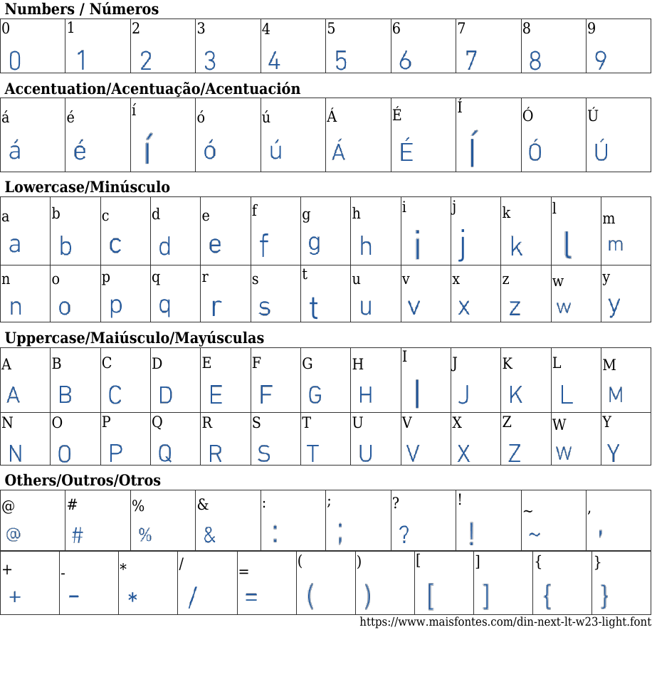 DIN Next LT W23 Light Free Font Download MaisFontes