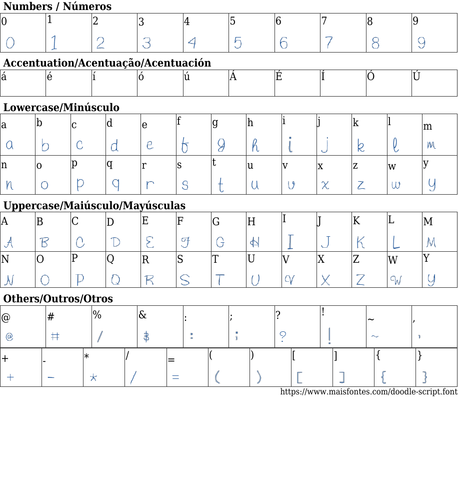 Doodle Script: Download Free Font | MaisFontes