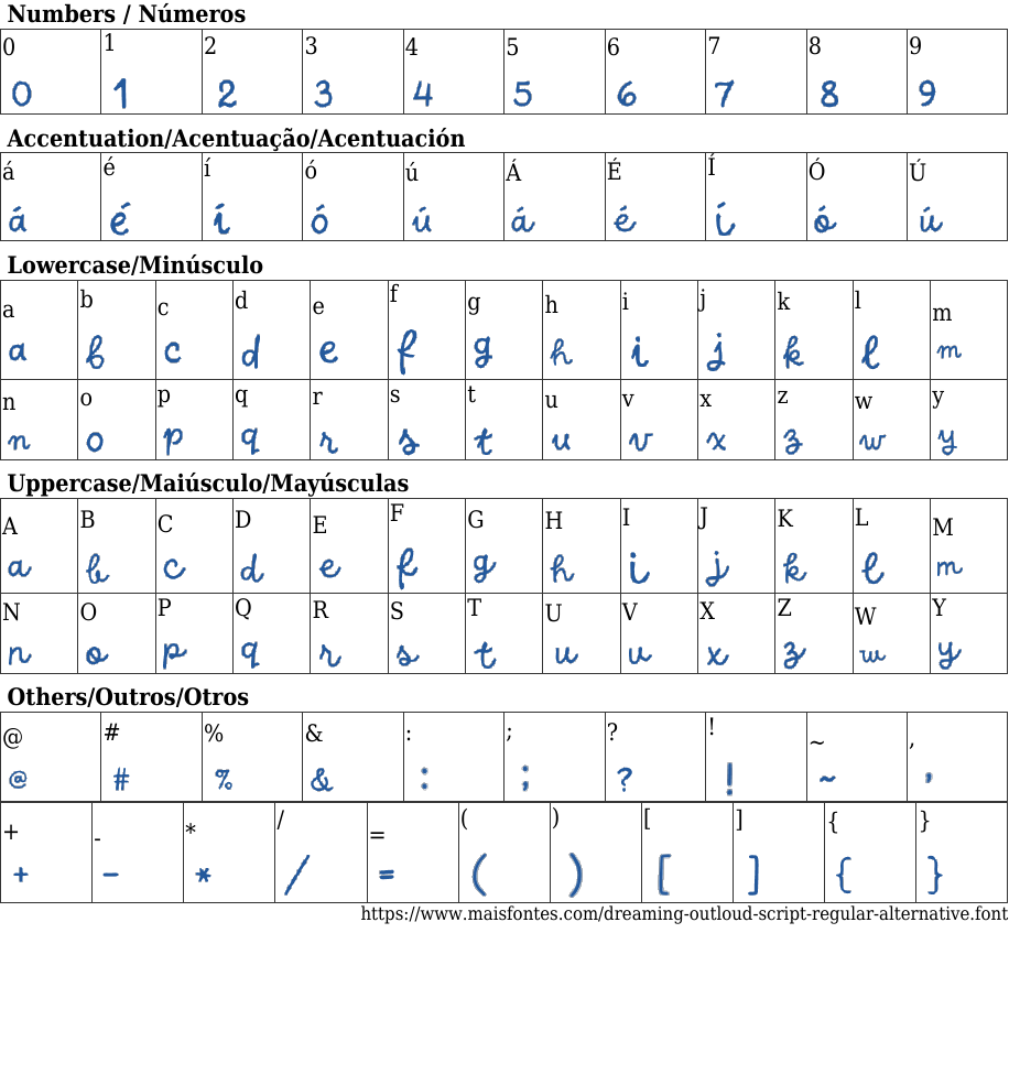 Dreaming Outloud Script Alternative: Free Font Download | MaisFontes