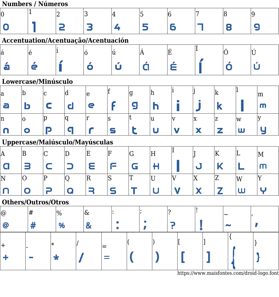 Droid Logo Bold: Free Font Download | MaisFontes
