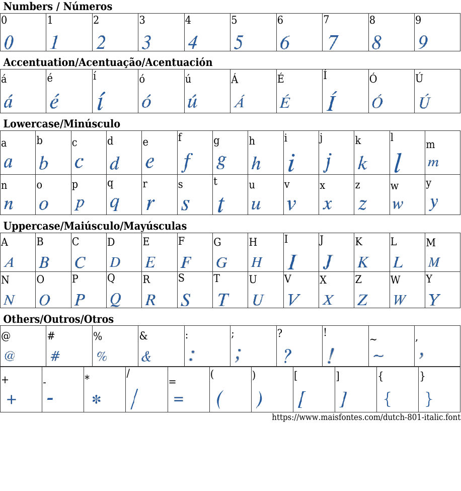 Dutch 801 Italic Free Font Download MaisFontes