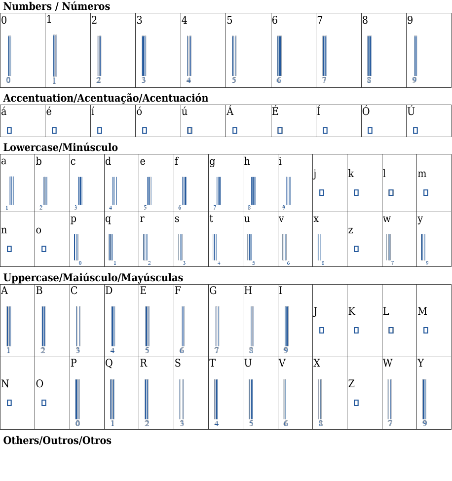 EAN 13 Free Font Download MaisFontes