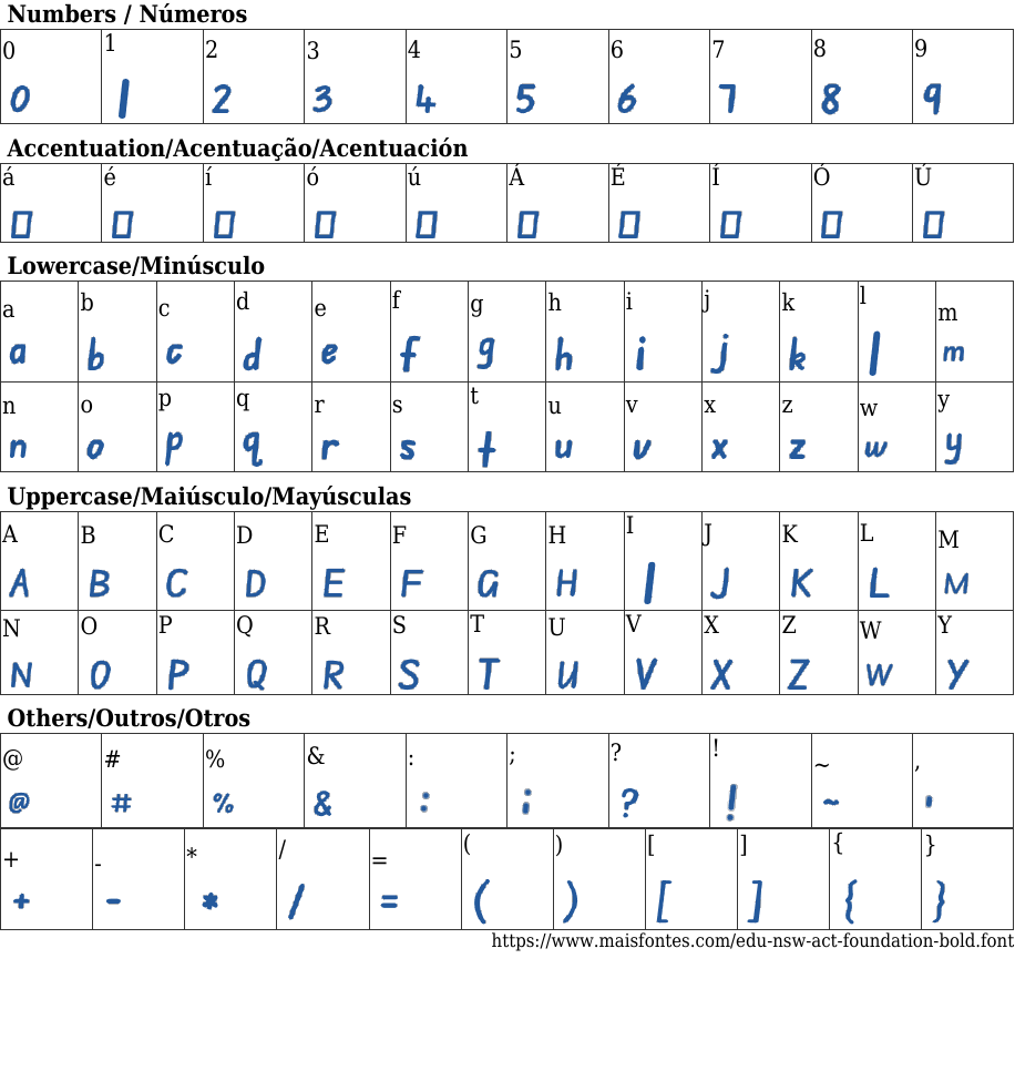 Edu NSW ACT Foundation Bold Free Font Download MaisFontes