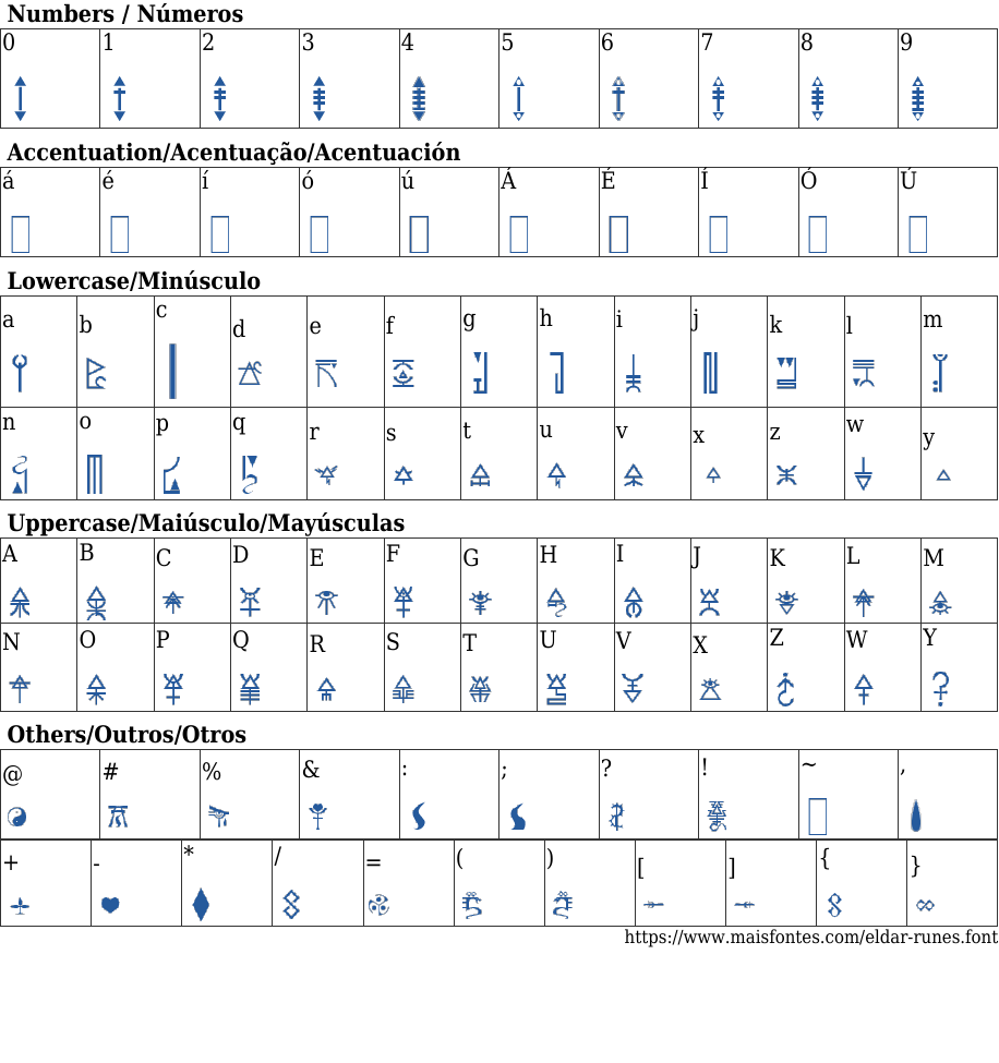 Eldar Runes: Baixar Fonte Grátis | MaisFontes