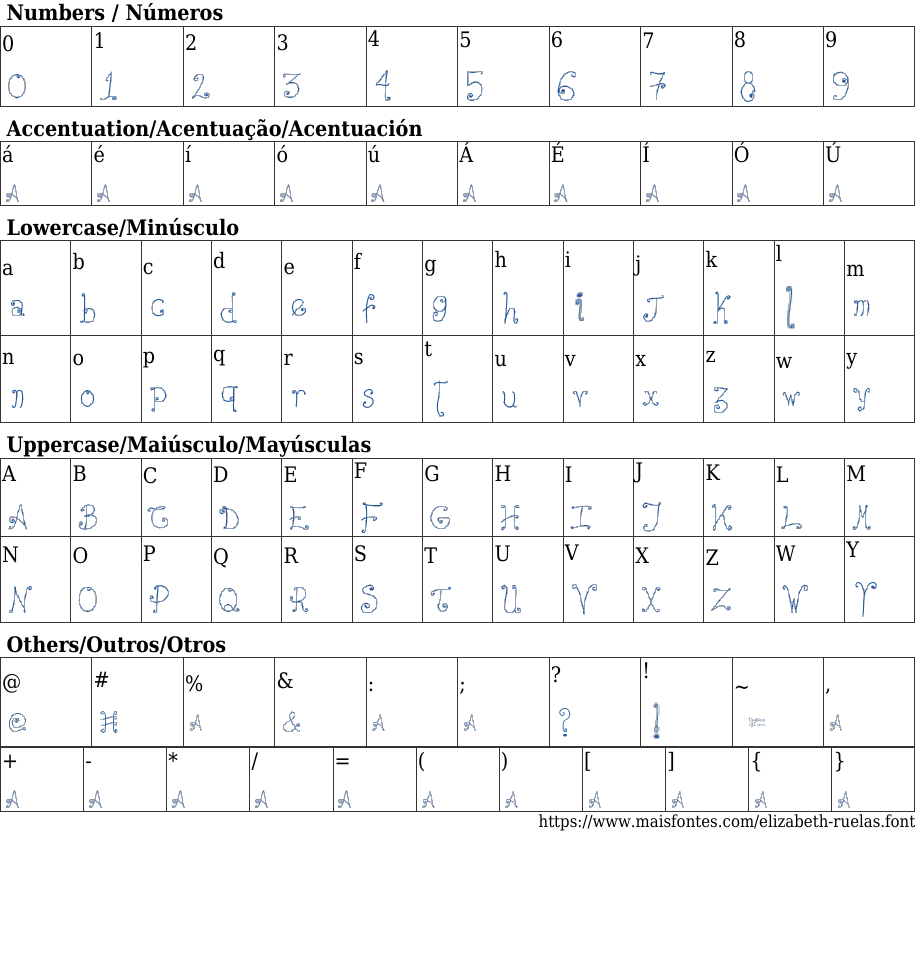 Elizabeth Ruelas: Baixar Fonte Grátis | MaisFontes
