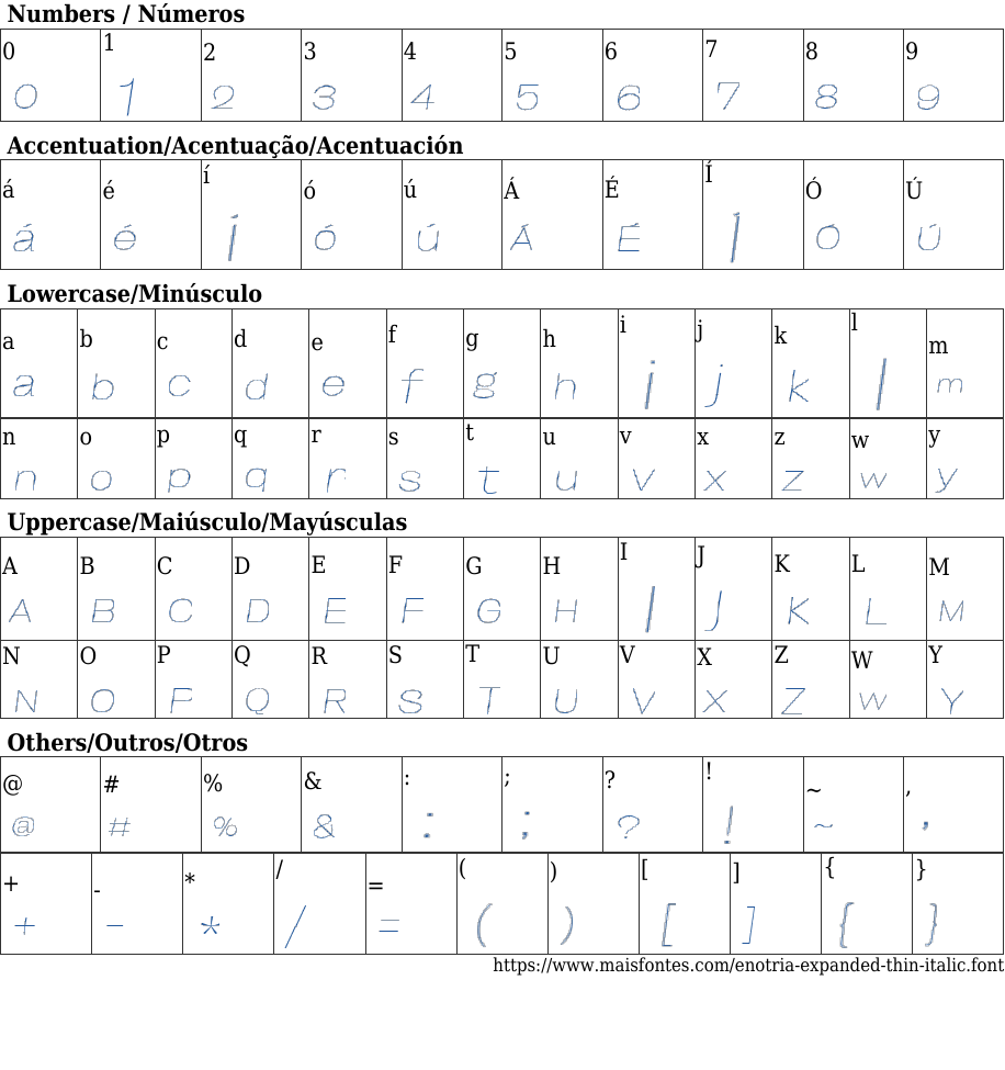 Enotria Expanded Thin Italic Free Font Download MaisFontes
