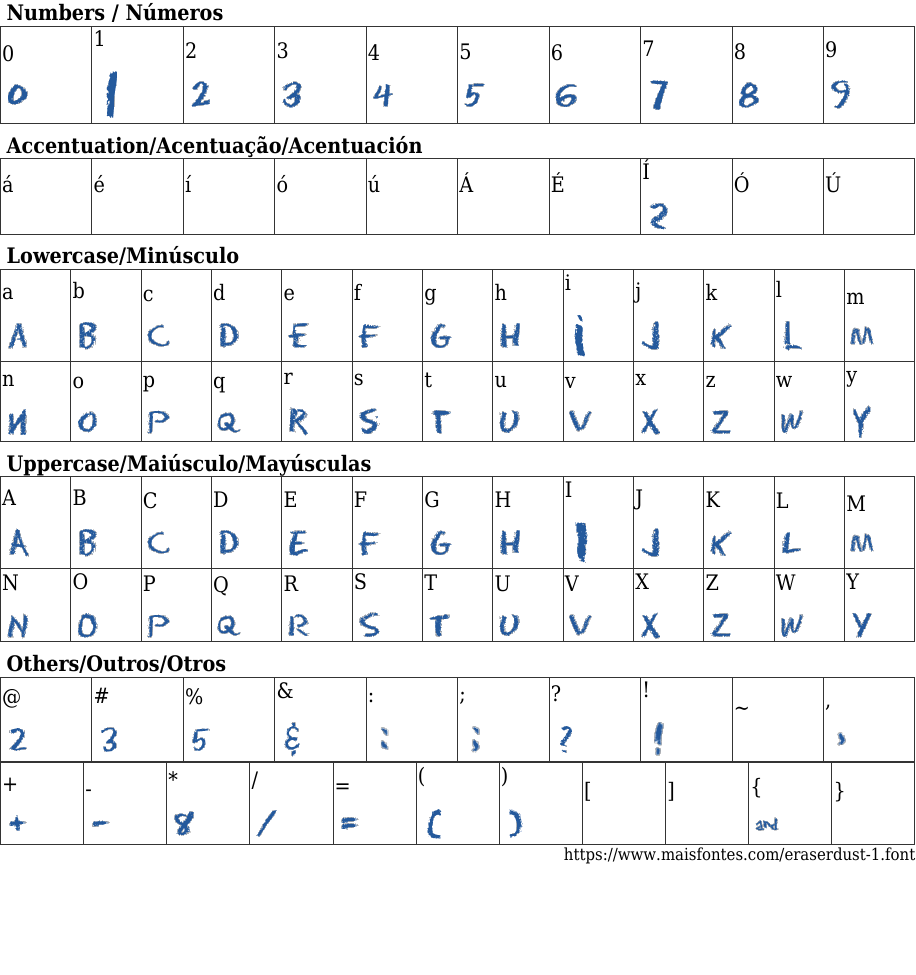 Eraser Dust Caps Free Font Download MaisFontes