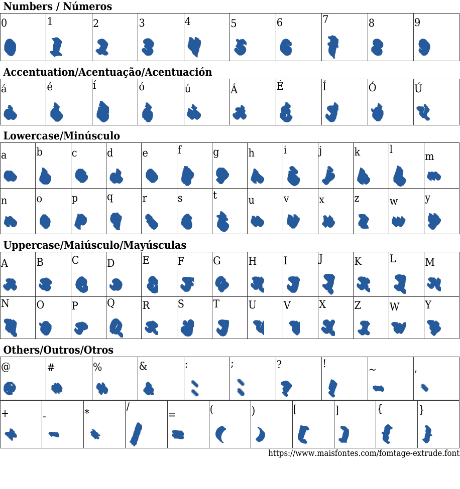 Fomtage Extrude: Baixar Fonte Grátis | MaisFontes