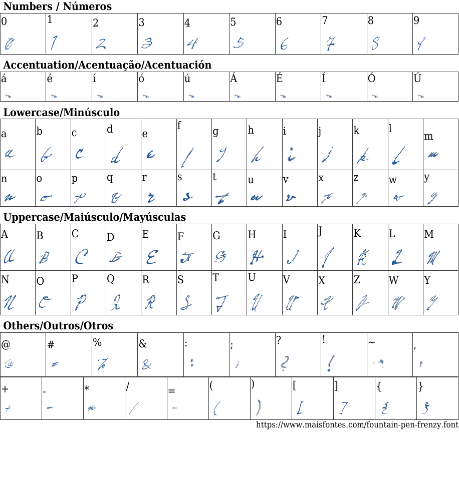 Fountain Pen Frenzy Baixar Fonte Grátis MaisFontes