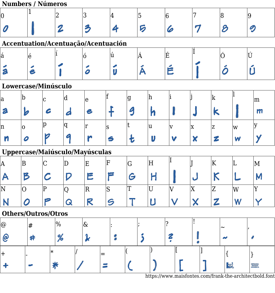 Frank the Architect Bold Free Font Download MaisFontes