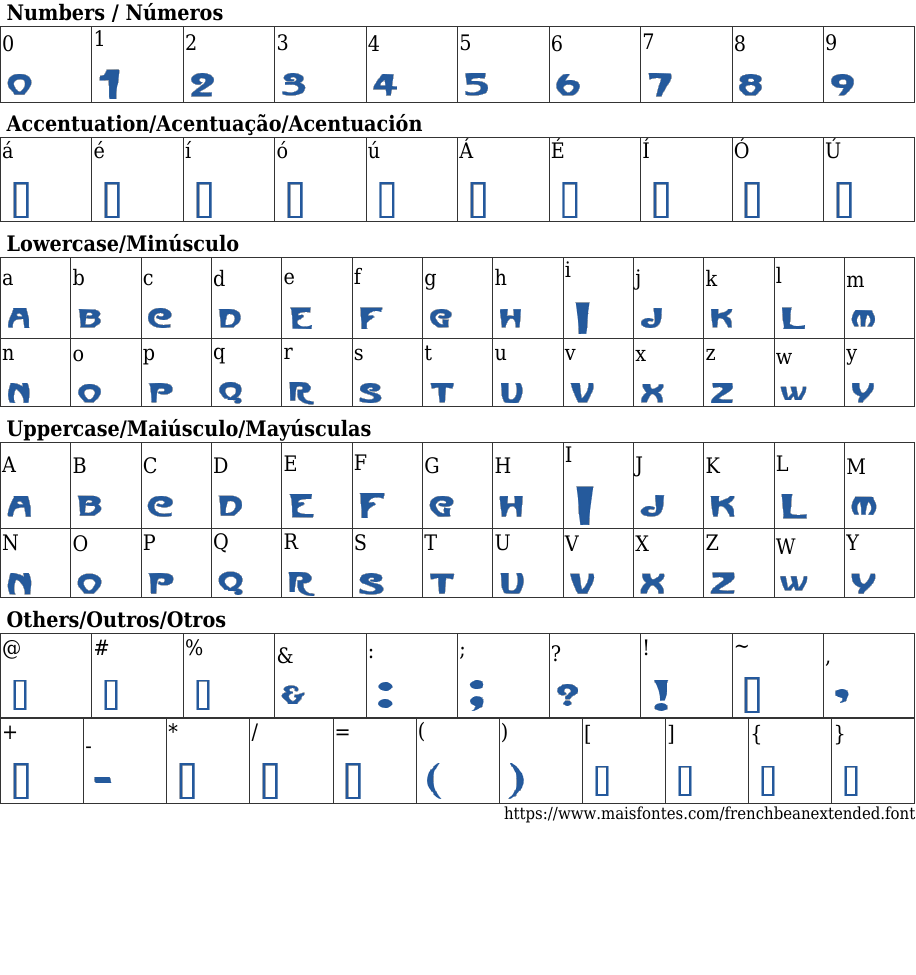 Загрузка шрифт French Bean Extended