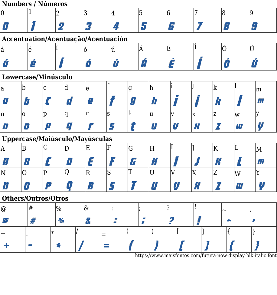 Futura Now Display Black Italic Free Font Download MaisFontes