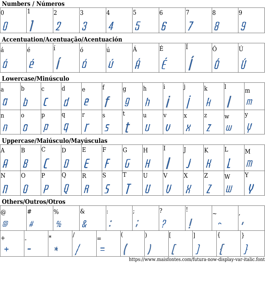 Futura Now Display Var Italic Free Font Download MaisFontes