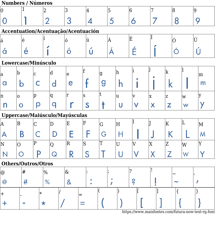 Futura Now Text