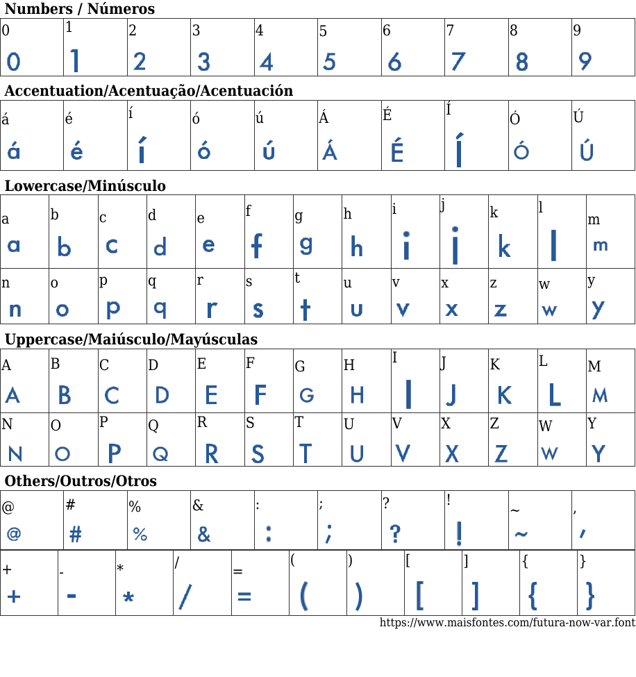 Futura Now Var Free Font Download MaisFontes