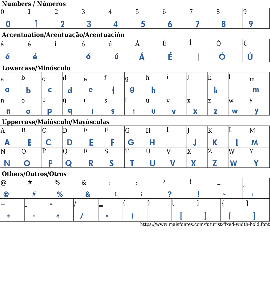 Futurist Fixed width Bold: Free Font Download | MaisFontes