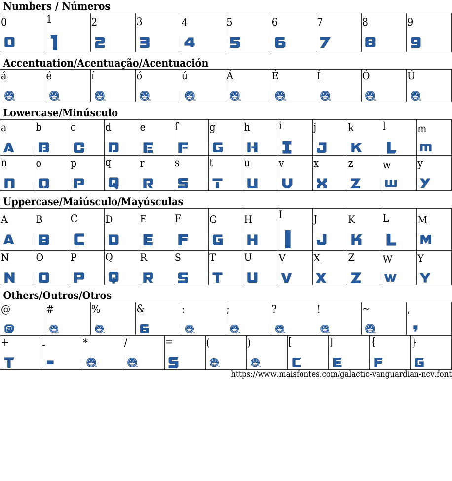 GALACTIC VANGUARDIAN NCV Baixar Fonte Gr??tis MaisFontes