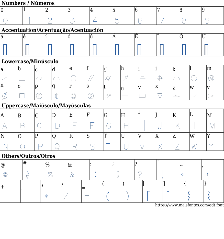 GDTフォントのダウンロード MaisFontes