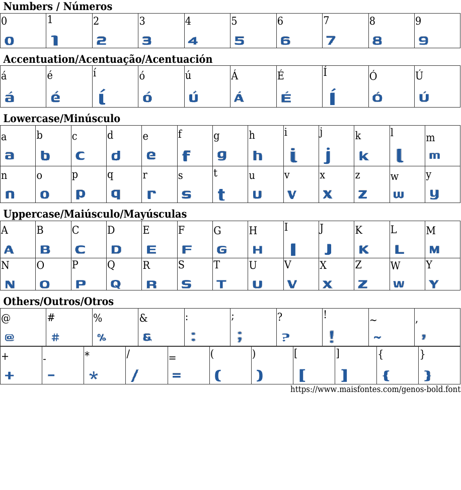 Genos Bold: Free Font Download MaisFontes Genos Bold: Free Font Download MaisFontes
