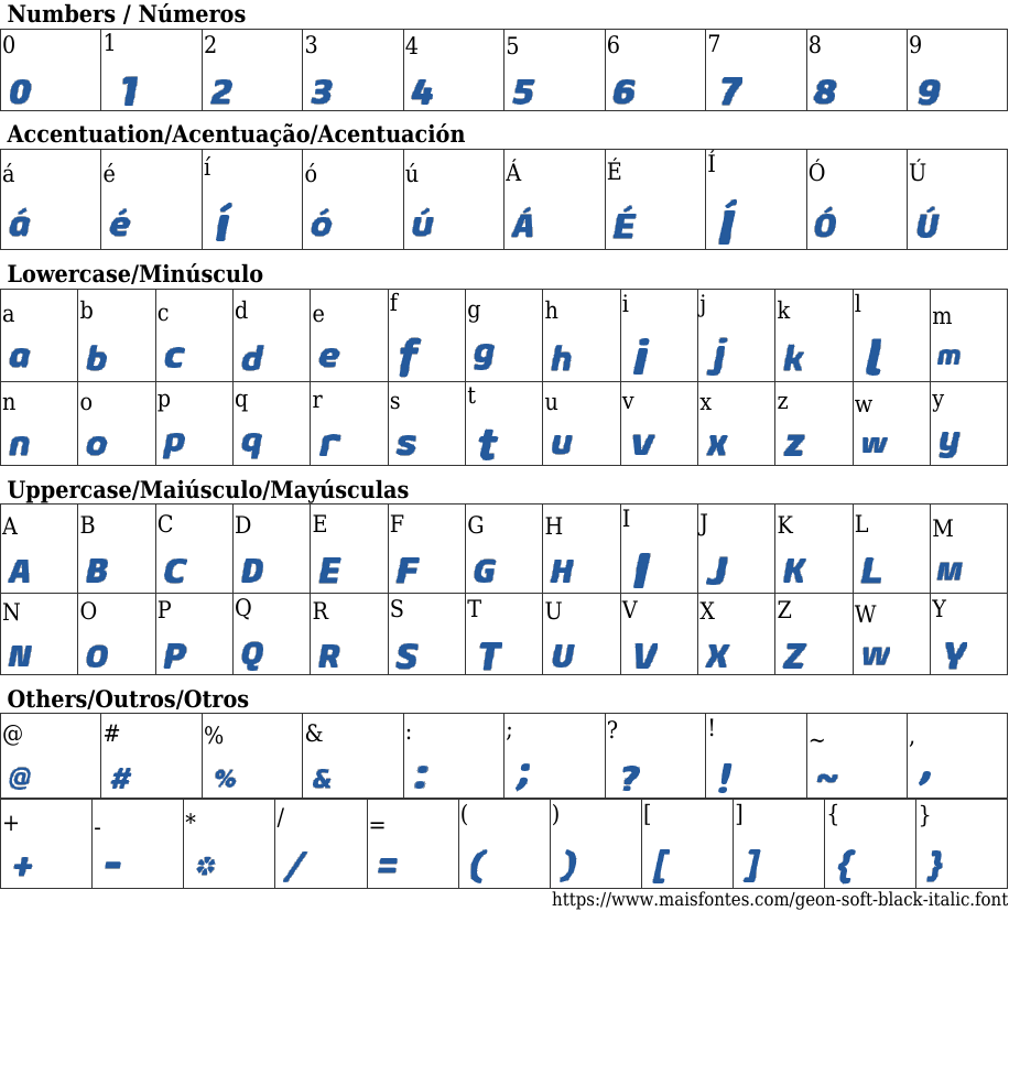 Geon Soft Black Italic Free Font Download MaisFontes