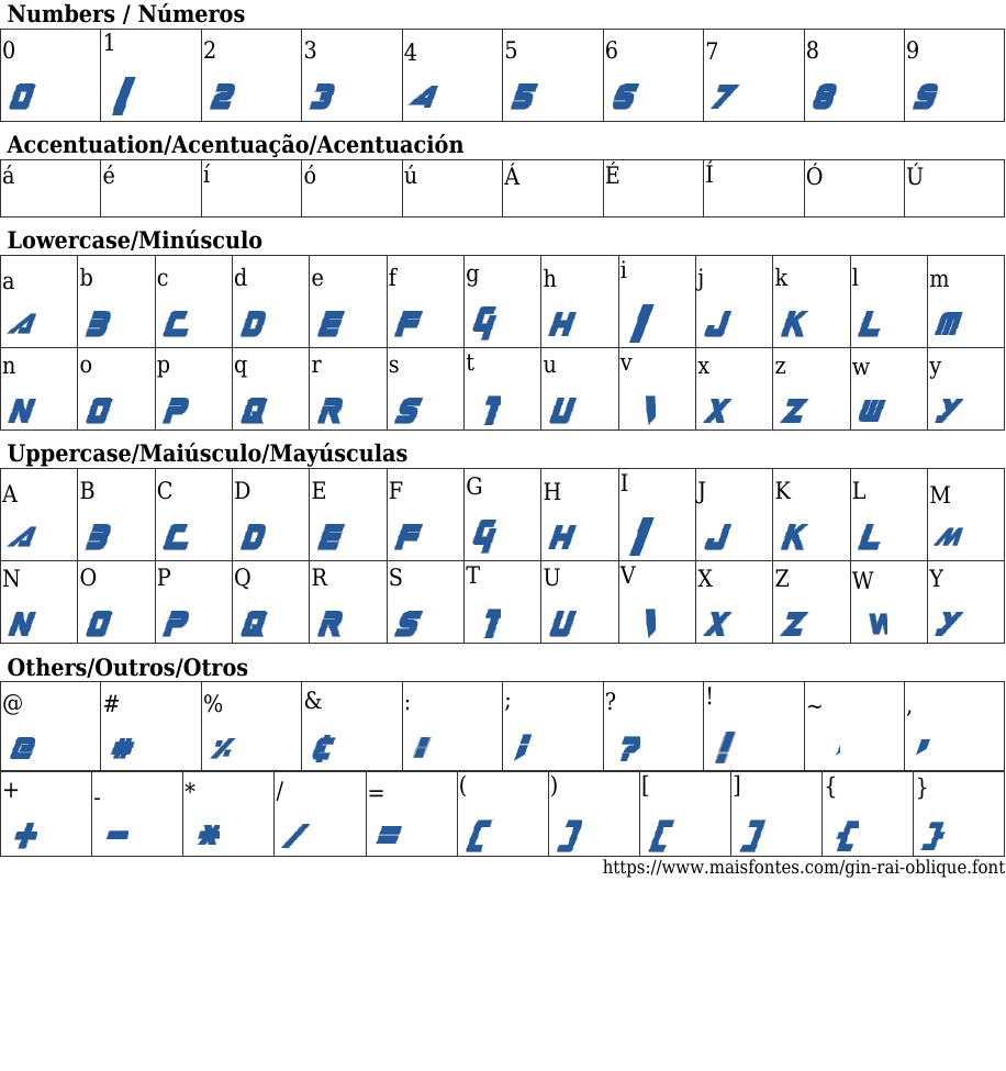 Gin Rai Oblique Baixar Fonte Grátis MaisFontes