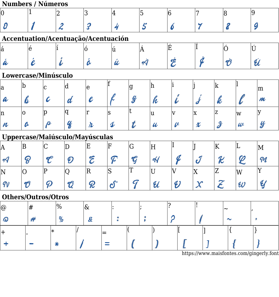 Gingerly Free Font Download MaisFontes