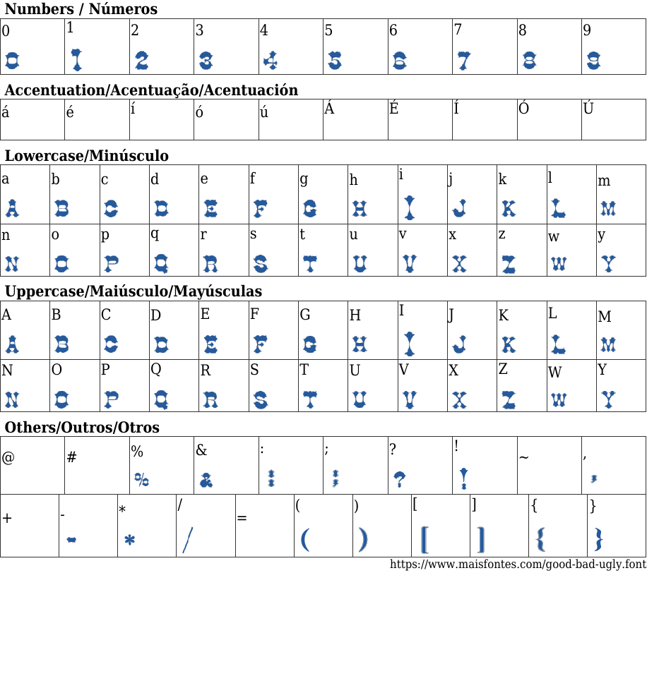 Good Bad Ugly: Free Font Download | MaisFontes