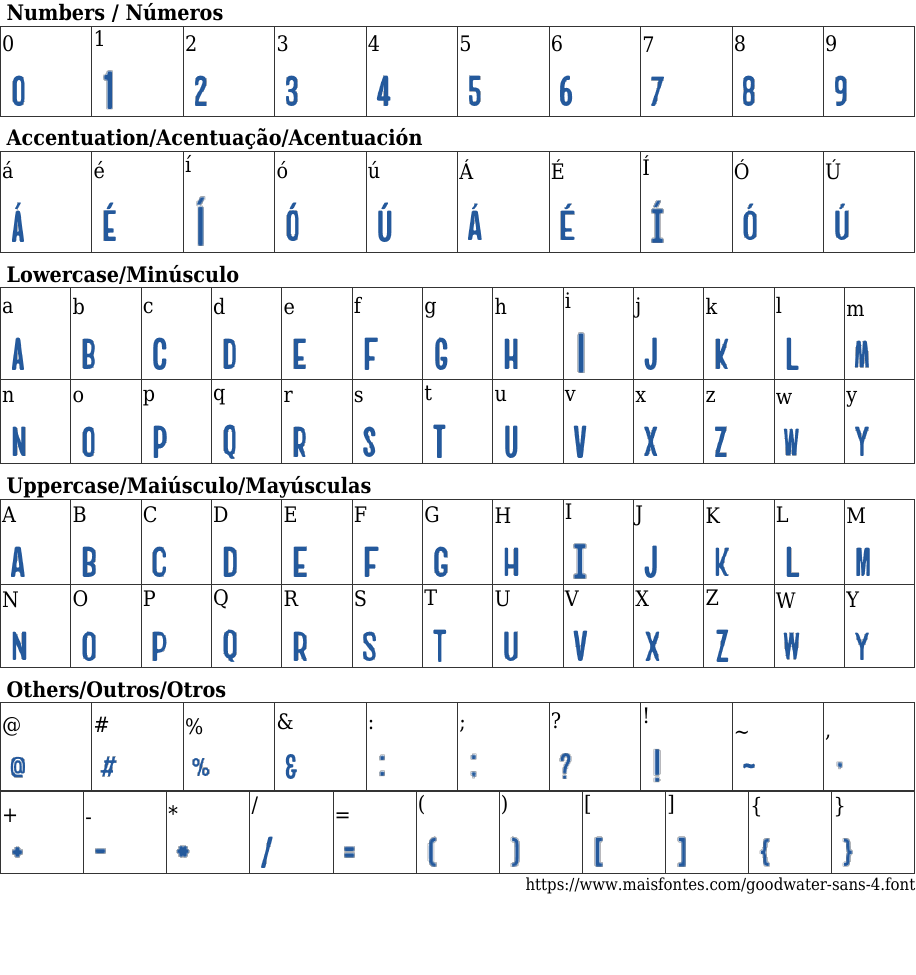 Goodwater Sans 4 Free Font Download MaisFontes