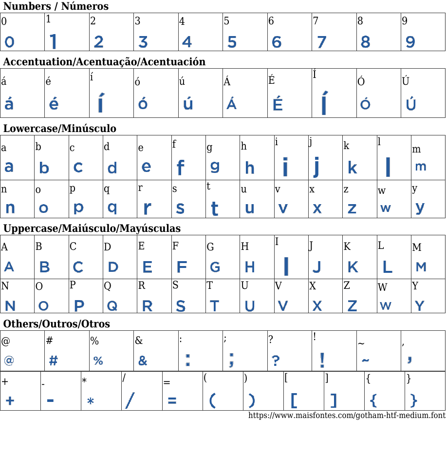 Gotham HTF Medium Free Font Download MaisFontes