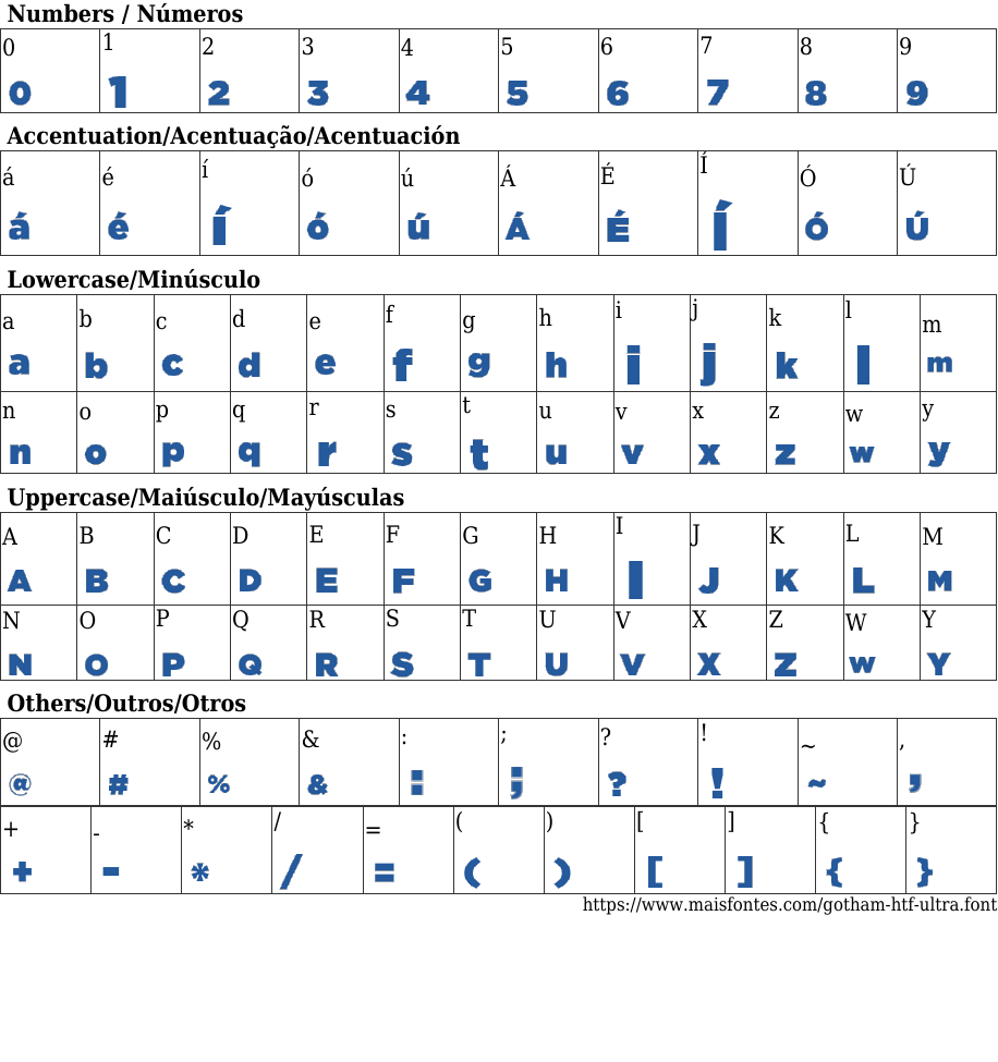 Gotham HTF Ultra Free Font Download MaisFontes