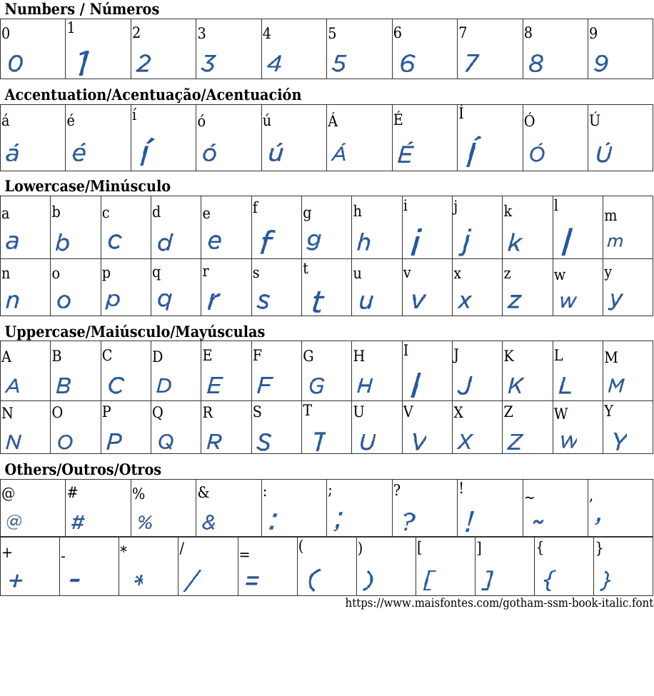 Gotham SSm Book Italic Free Font Download MaisFontes