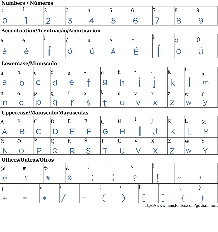 Gotham: Free Font Download | MaisFontes