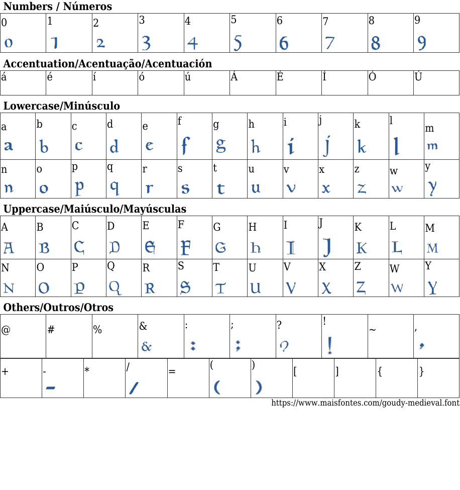 Goudy Medieval Free Font Download MaisFontes