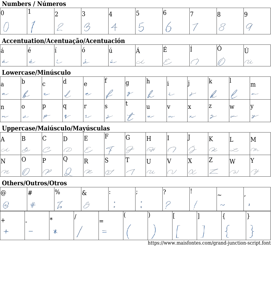 Grand Junction Script Free Font Download MaisFontes