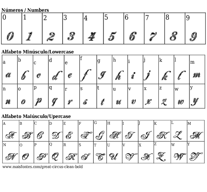 Baixar Fonte Great Circus Clean Bold Grátis