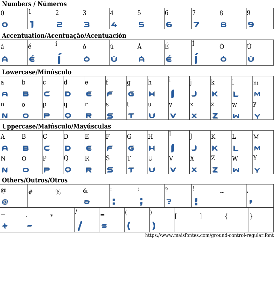 Ground Control Regular Baixar Fonte Grátis MaisFontes