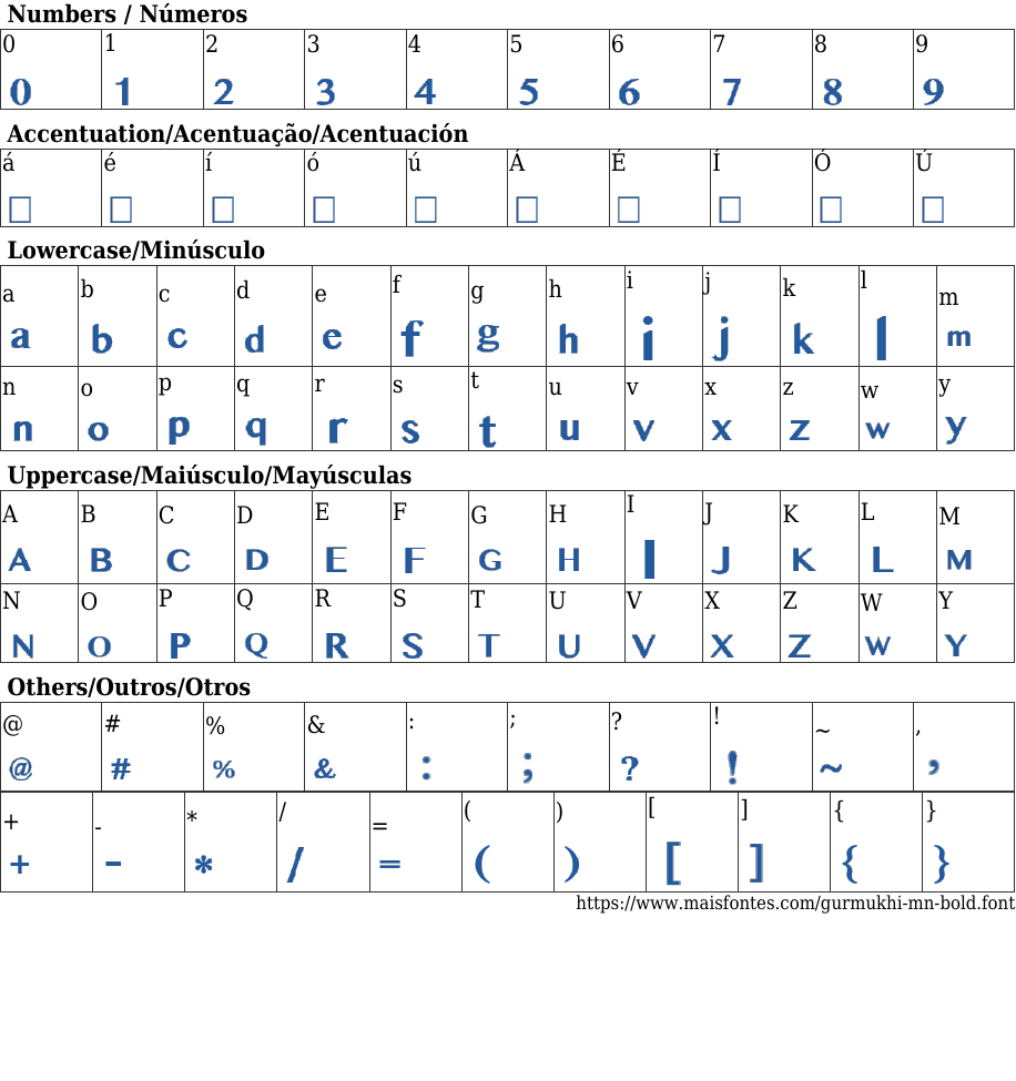 Gurmukhi MN Bold Free Font Download MaisFontes