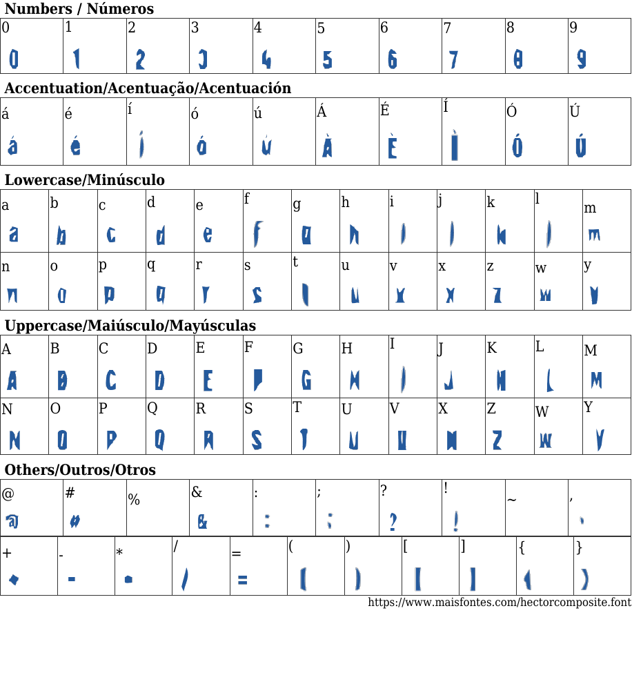 Hector Composite Baixar Fonte Grátis MaisFontes