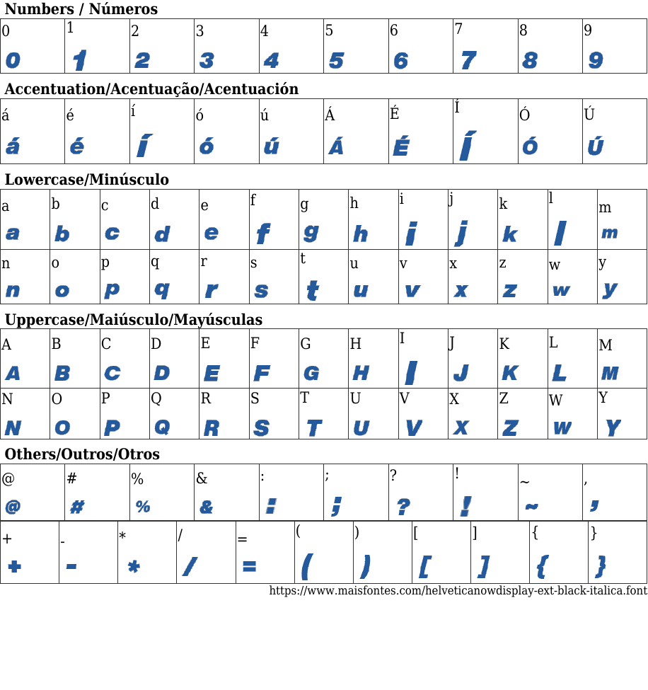 Helvetica Now Display ExtraBlack Italic Free Font Download MaisFontes